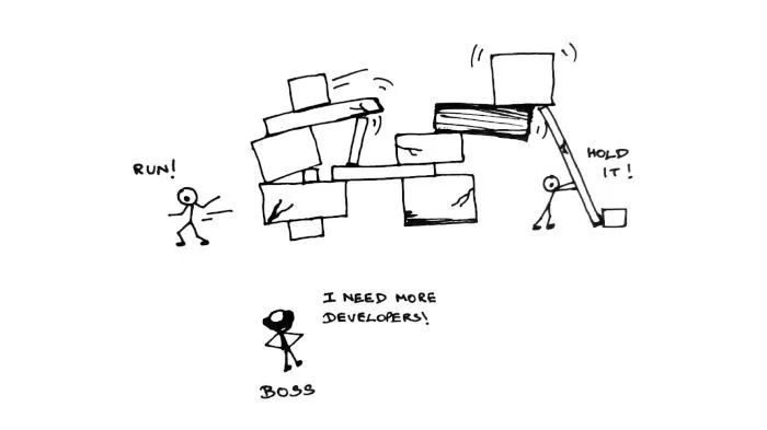 A cartoon of loosely held blocks which are held by stick figures from collapsing