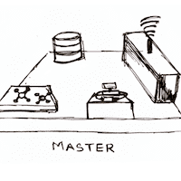 Black and white sketch of a square room labelled 'MASTER' with the following items: disk pack, chest of drawers with a wifi signal-emitting device on top, and two tables