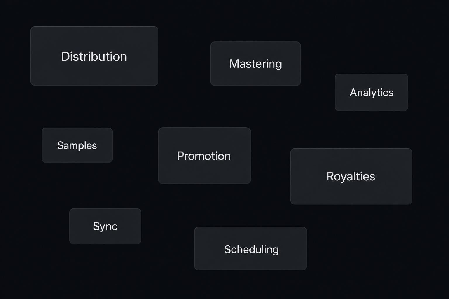 Yamaha Music Innovations Ecosystem Vision
